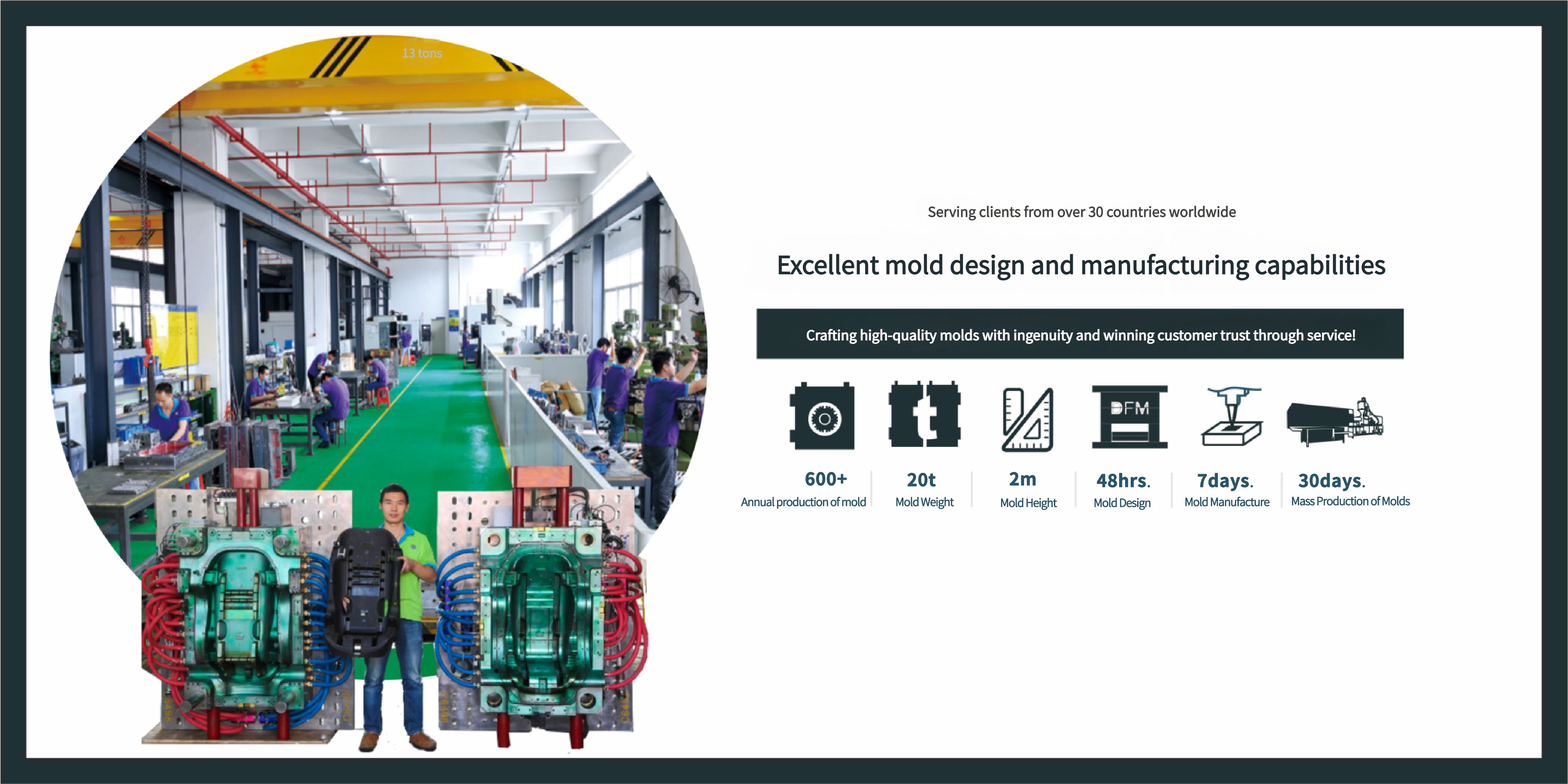 Mold design and manufacturing